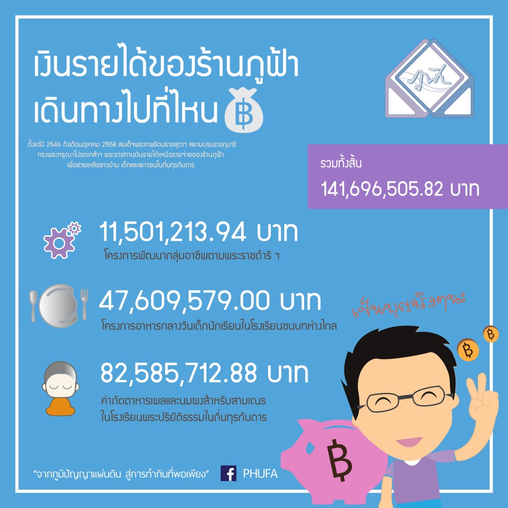 infographic1-01-1024x1024[1]